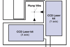 Con Lắc Thuận –  Nghịch Đo Dao Động Đập – Model 8100, 8200 – Hãng Ace.Hàn Quốc