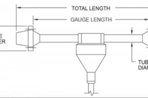 Thiết bị cảm biến dây rung C-110 Vibrating Wire Strain Gauges – Roctest.Canada