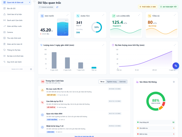 Phần mềm quan trắc địa kỹ thuật nền Web – Theo Dõi Trên Máy Tính